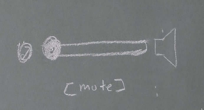 chalkboard: the volume bar, mute