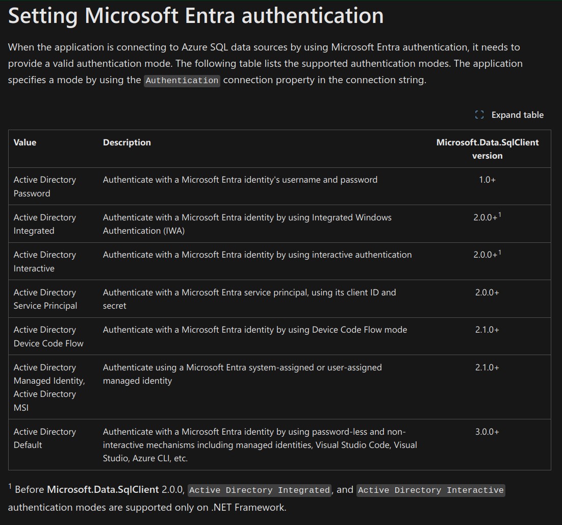 Setting Microsoft Entra authentication