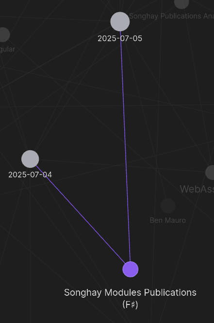 Obsidian graph view