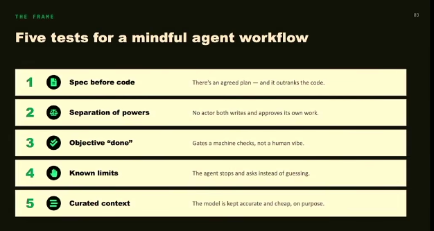five tests for a mindful agent workflow